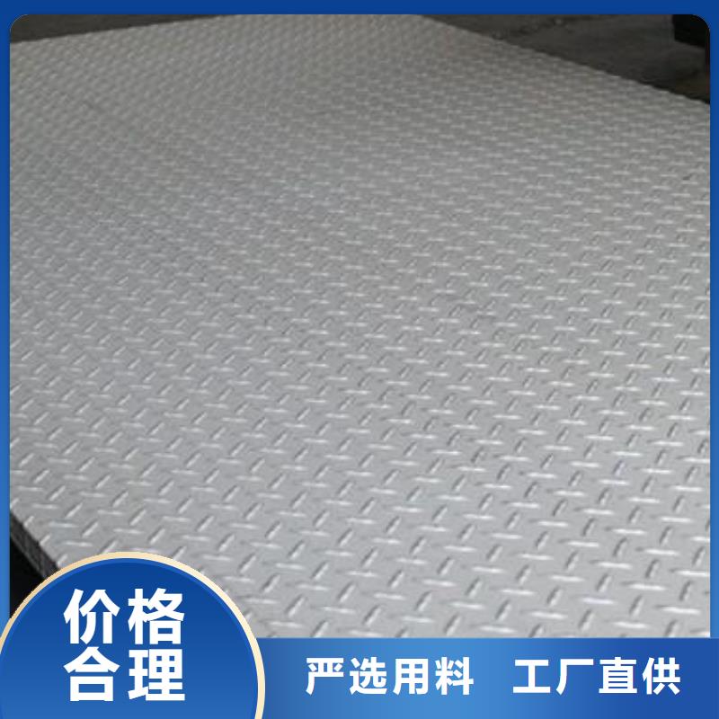 鋼板,黑方管市場報價