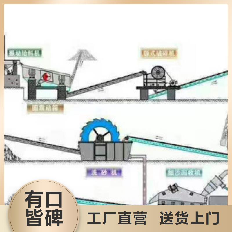 制砂機生物質顆粒機生產(chǎn)經(jīng)驗豐富