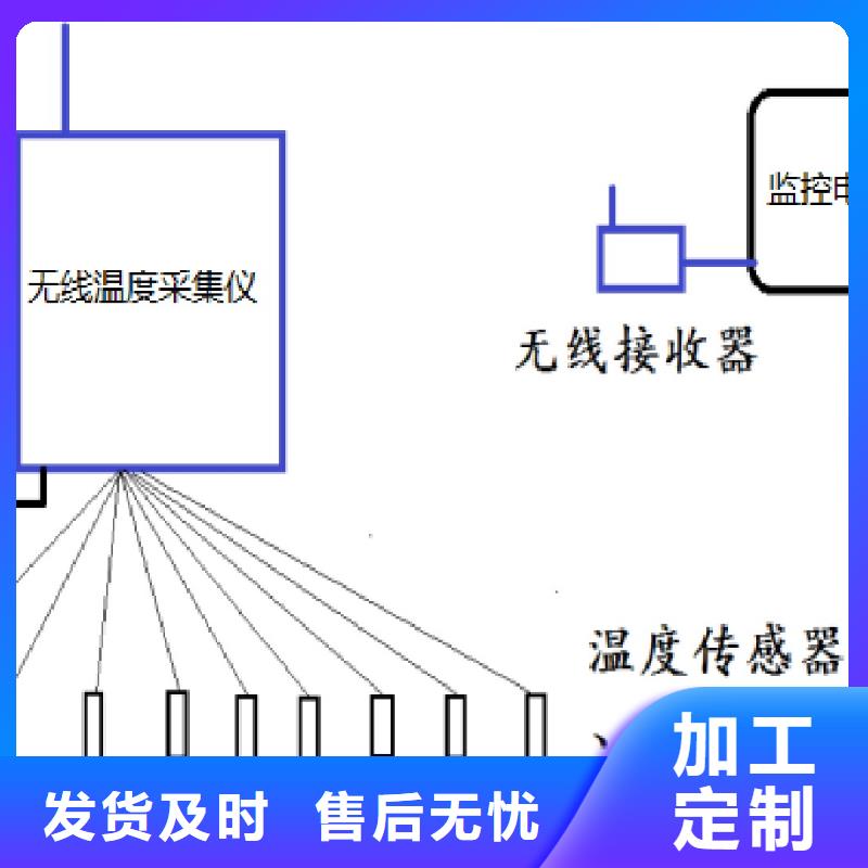 溫度無線測量系統(tǒng)-金屬管浮子流量計好產(chǎn)品好服務