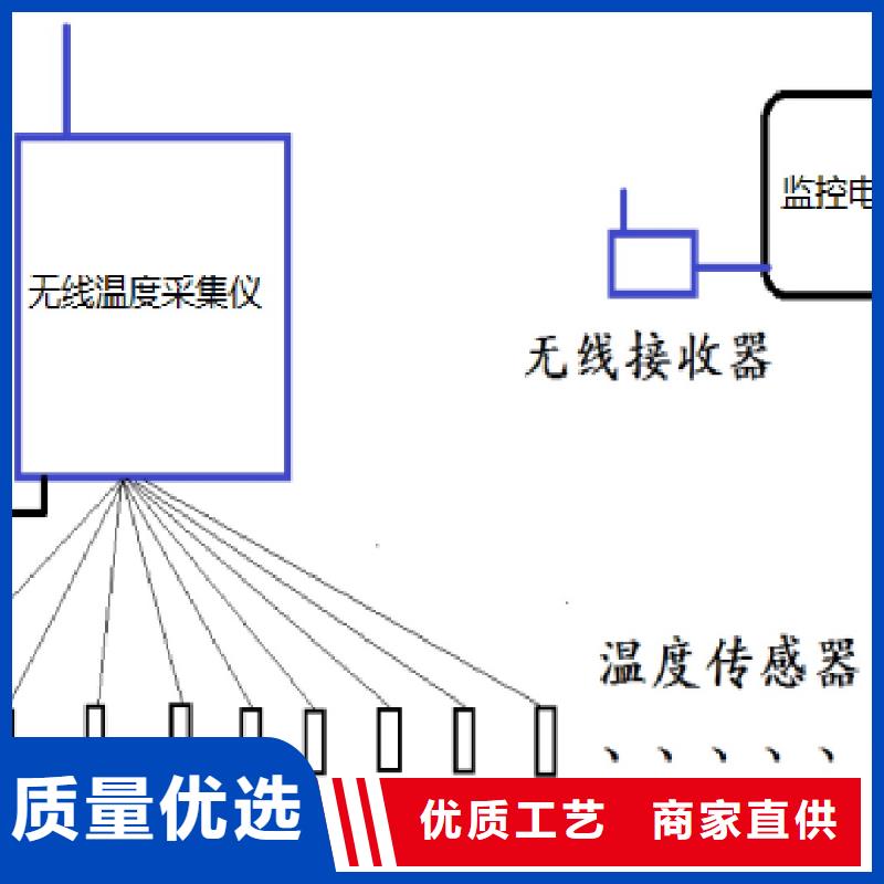 温度无线测量系统,金属管浮子流量计支持大小批量采购