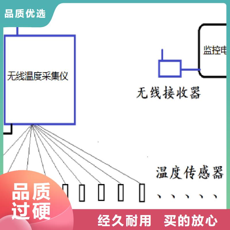 溫度無線測量系統(tǒng),吹掃裝置質(zhì)量好
