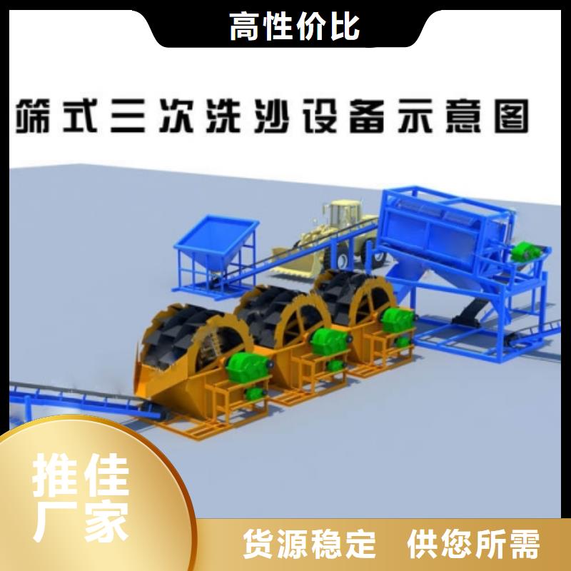 洗沙設(shè)備制砂生產(chǎn)線產(chǎn)品性能