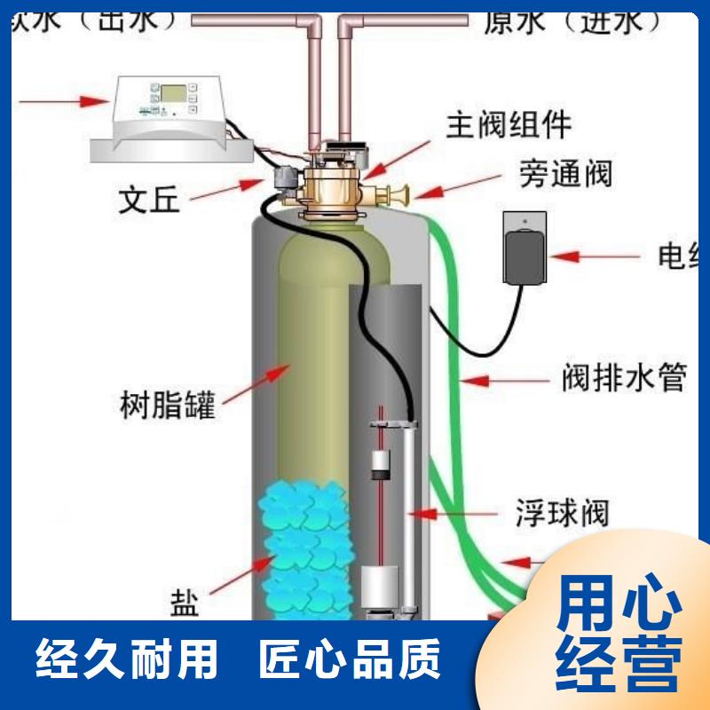 軟化水裝置_螺旋微泡除污器可接急單