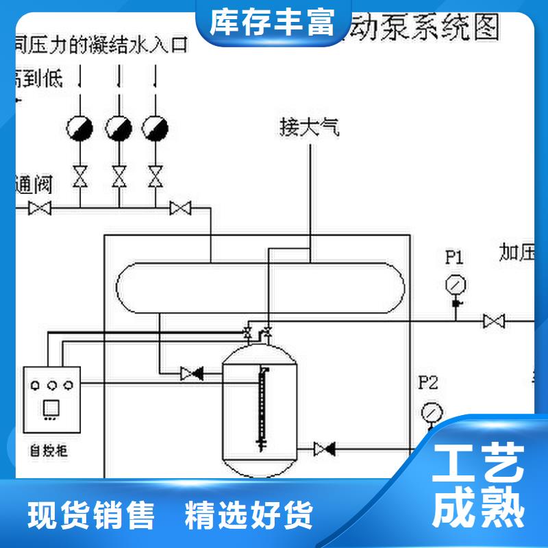 【凝結(jié)水回收裝置_螺旋微泡除污器物流配貨上門】
