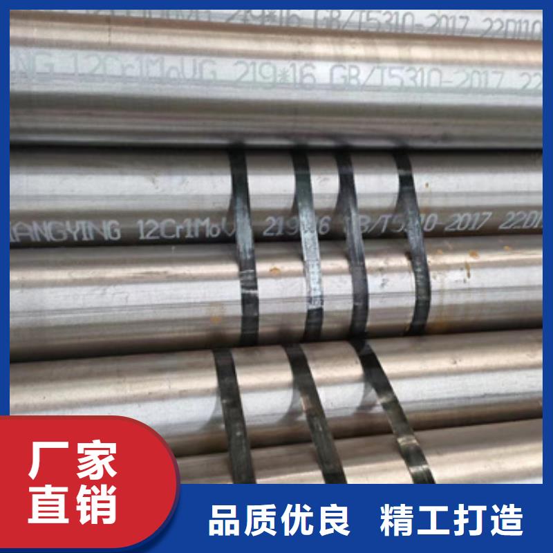 A106B合金管行業(yè)資訊