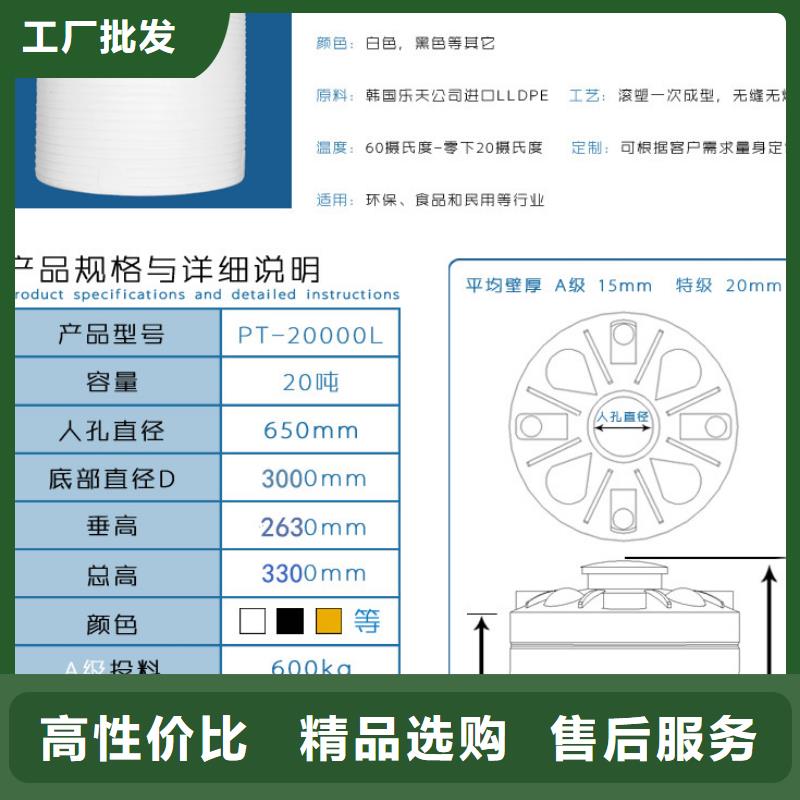 塑料水箱【分类垃圾桶】真材实料加工定制