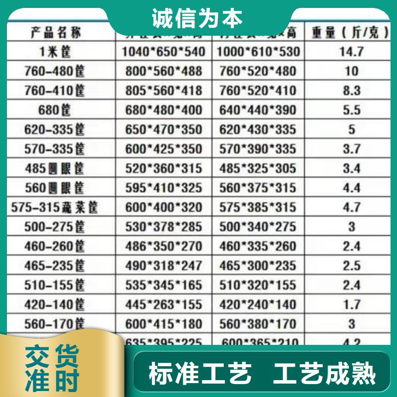塑料筐塑料托盤廠家供應(yīng)