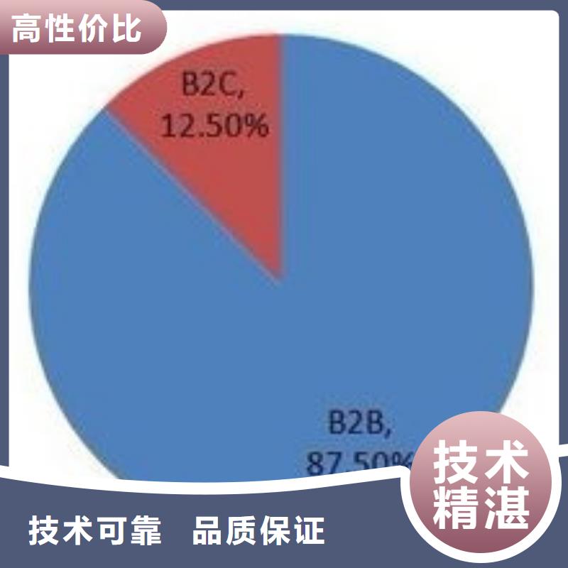 马云网络b2b平台销售技术好