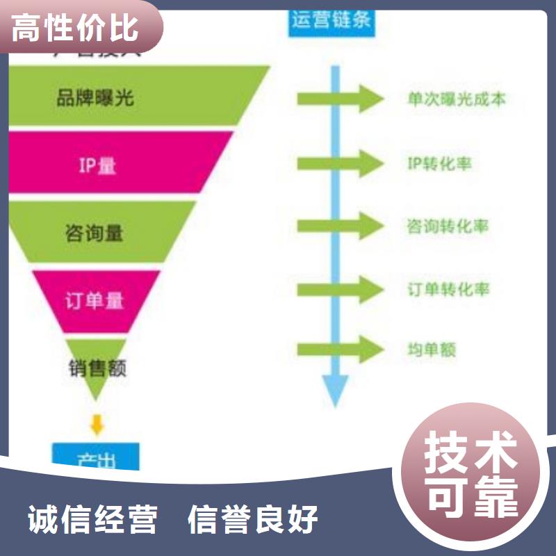 手機(jī)網(wǎng)絡(luò)代運(yùn)營方便快捷