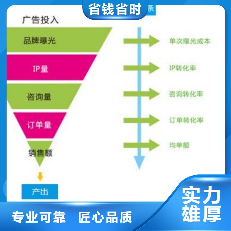手机手机智能小程序免费咨询