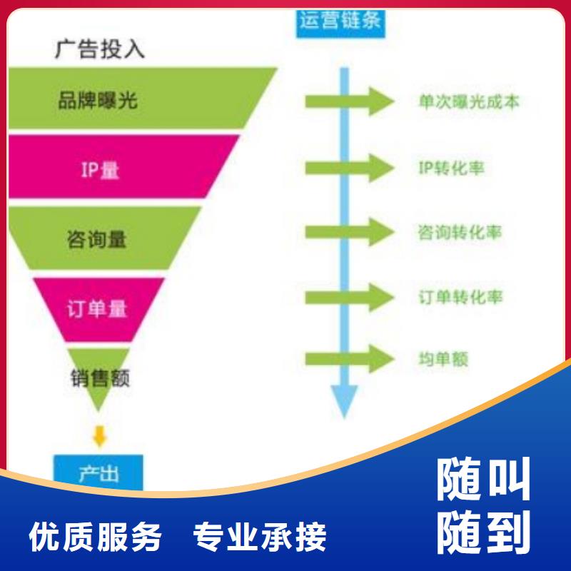 手機(jī)b2b平臺(tái)開戶齊全