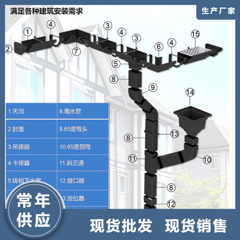方形落水管隨時報價
