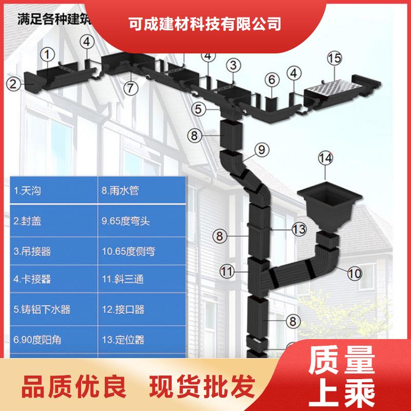 圆形雨水管销售厂家