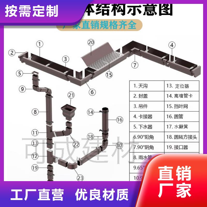 屋面檐口檐沟天沟在线咨询