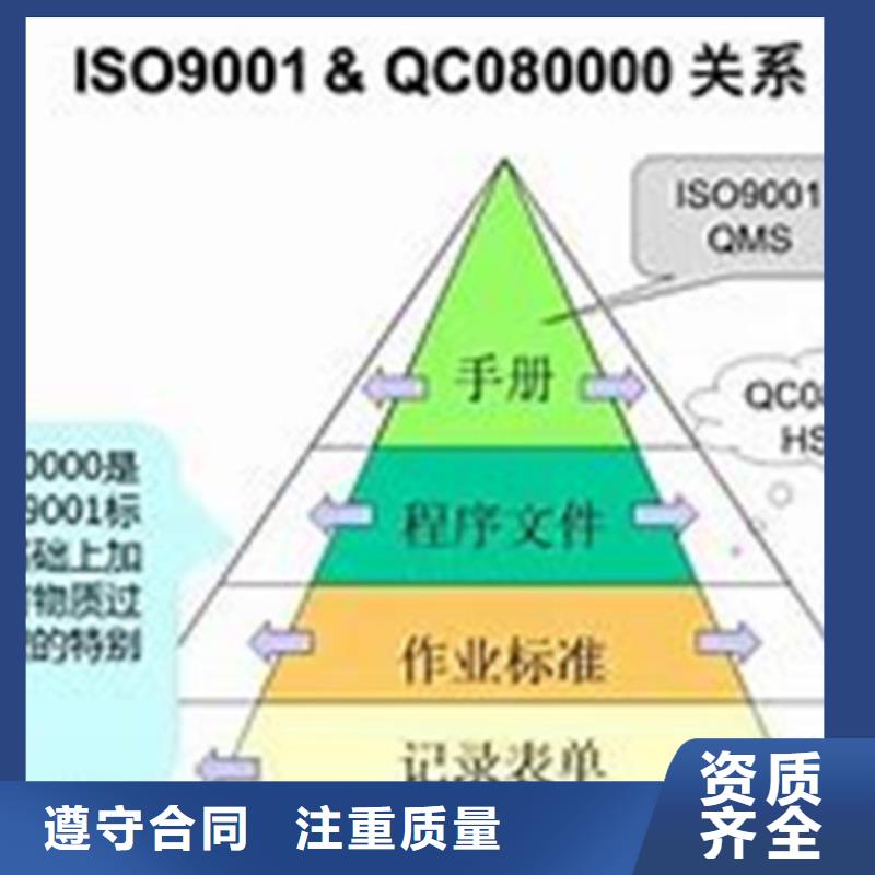 QC080000認證_AS9100認證品質(zhì)優(yōu)