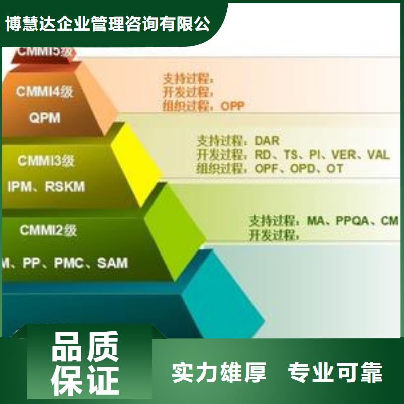 CMMI认证FSC认证正规团队