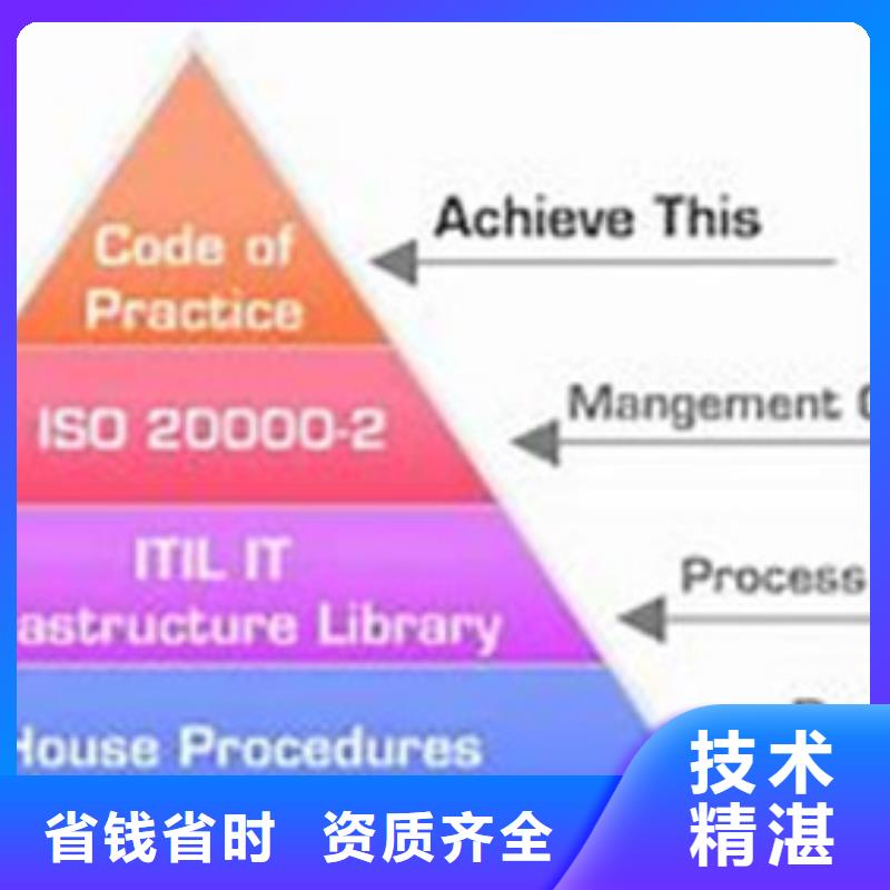 iso20000認(rèn)證ISO13485認(rèn)證售后保障