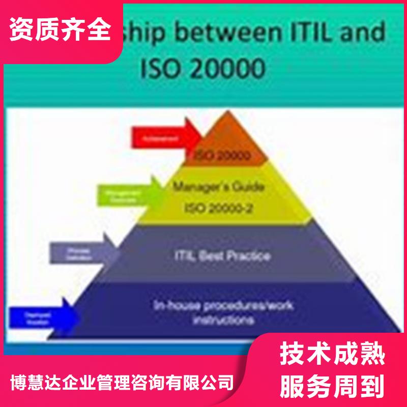 iso20000認證ISO13485認證誠信經(jīng)營