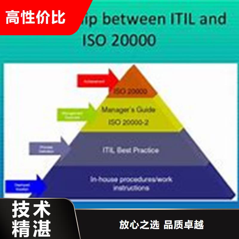 iso20000認(rèn)證ISO13485認(rèn)證誠信經(jīng)營