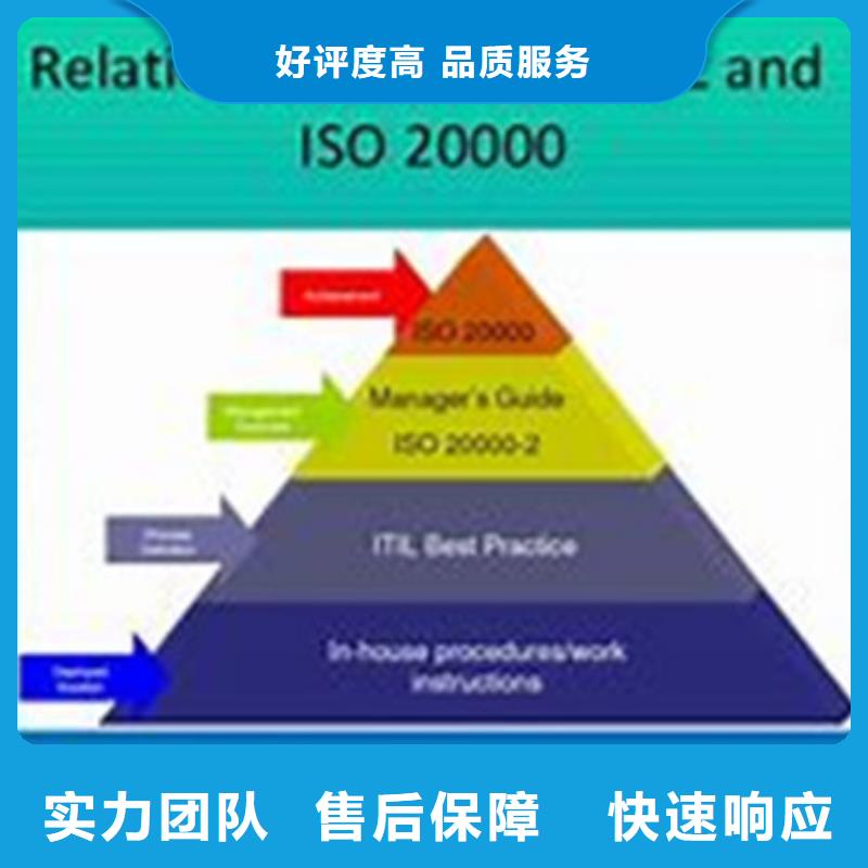 iso20000認(rèn)證ISO13485認(rèn)證誠(chéng)信經(jīng)營(yíng)