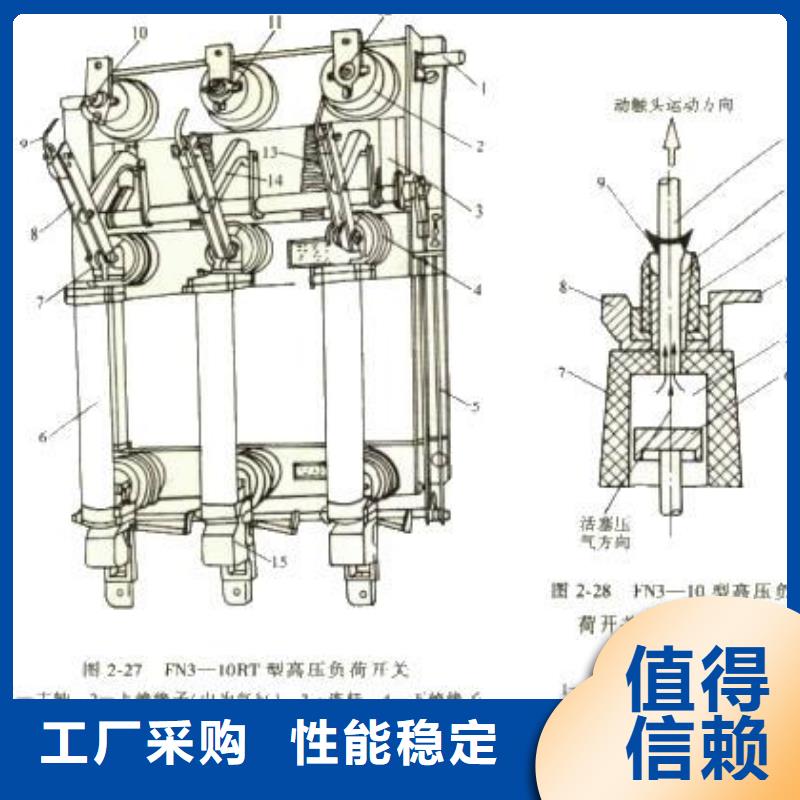 【高壓負(fù)荷開關(guān)】,配電箱歡迎來電咨詢