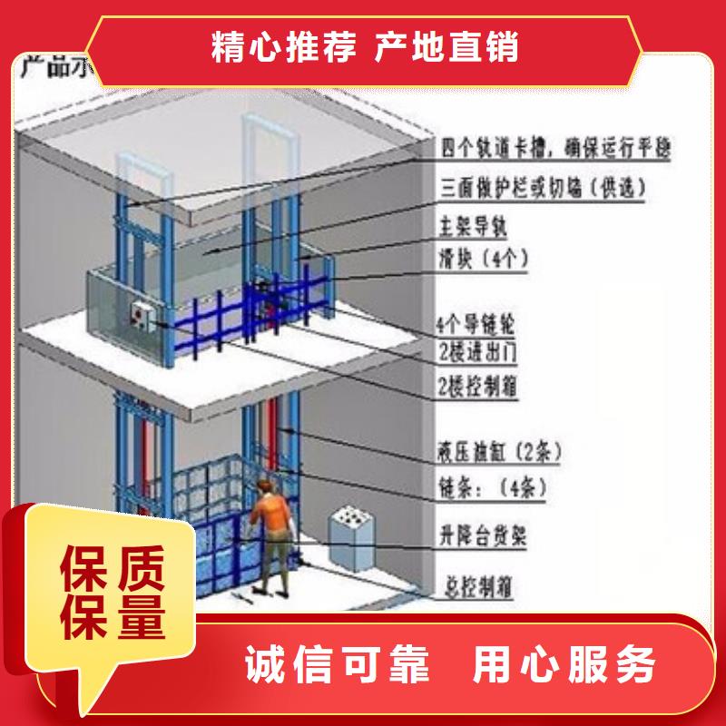 車間升降貨梯來電咨詢