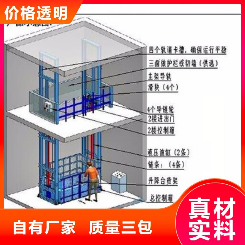 【貨物升降平臺_升降橫移立體車庫值得信賴】
