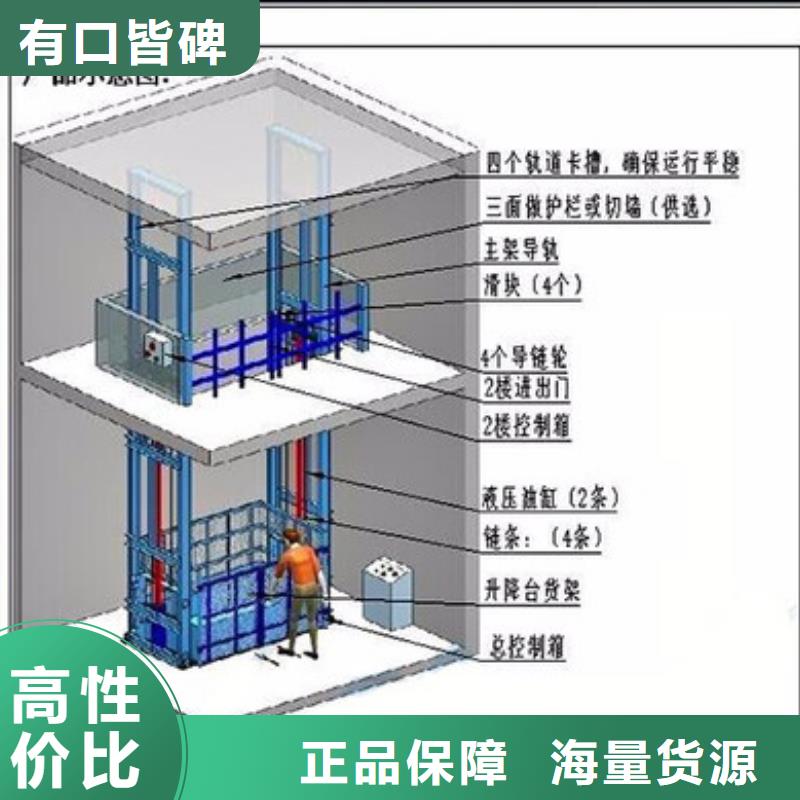 殘疾人升降機(jī)型號齊全