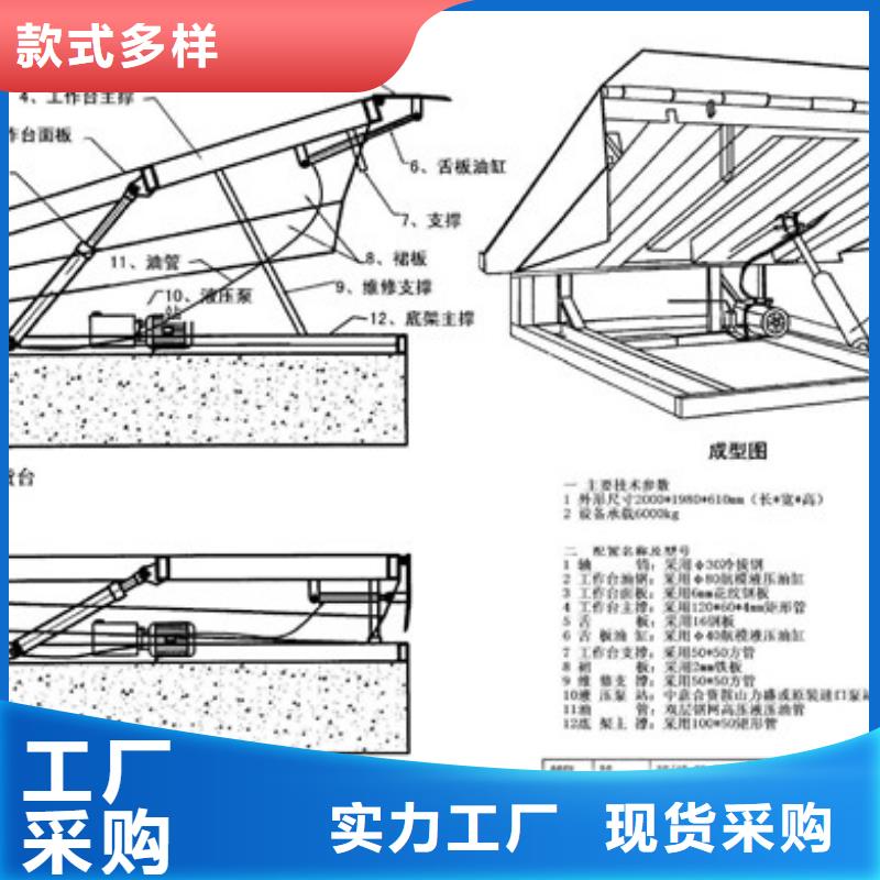 貨物升降平臺(tái)出租機(jī)械車位優(yōu)質(zhì)原料