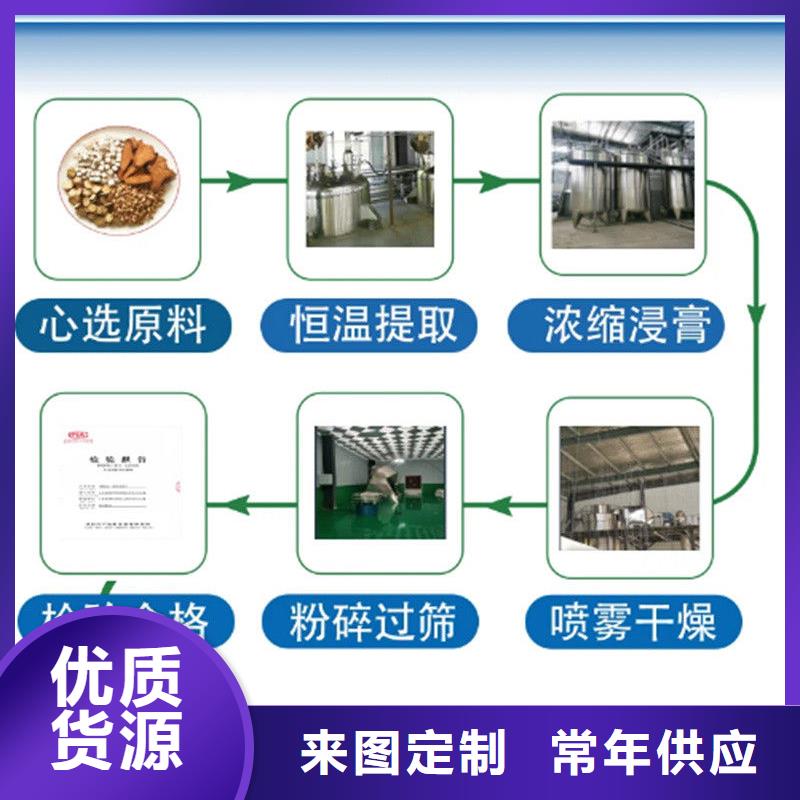 羽衣甘藍(lán)粉銷往全國