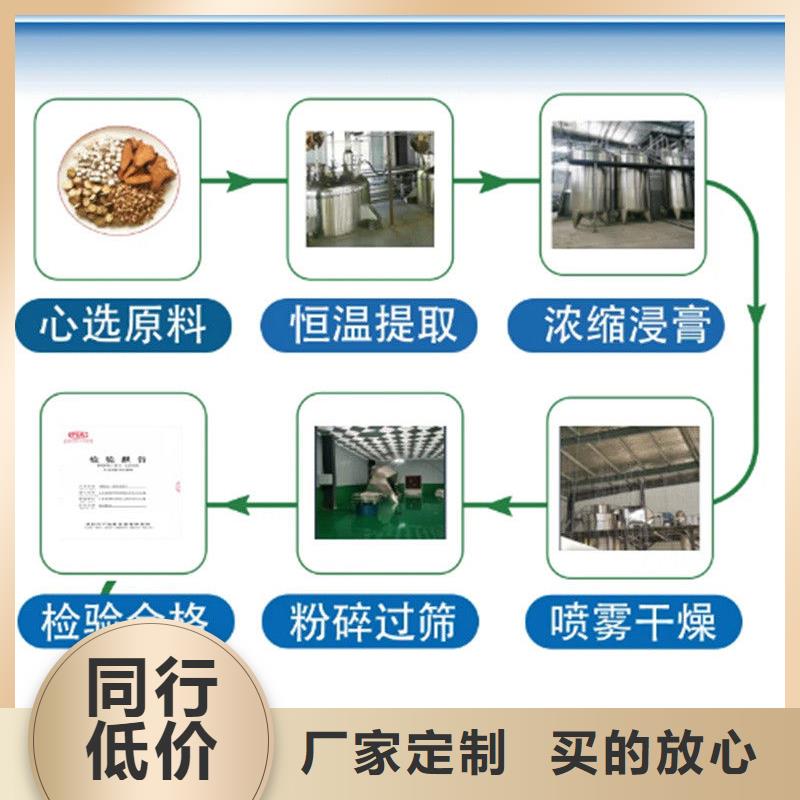 羽衣甘藍(lán)粉批發(fā)廠家