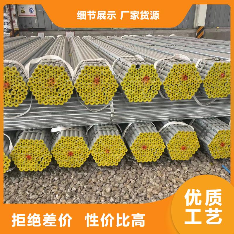鍍鋅鋼管行情