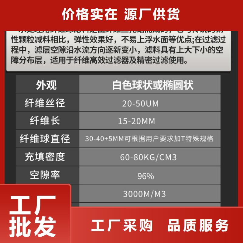 纖維球,【聚丙烯酰胺】現(xiàn)貨批發(fā)