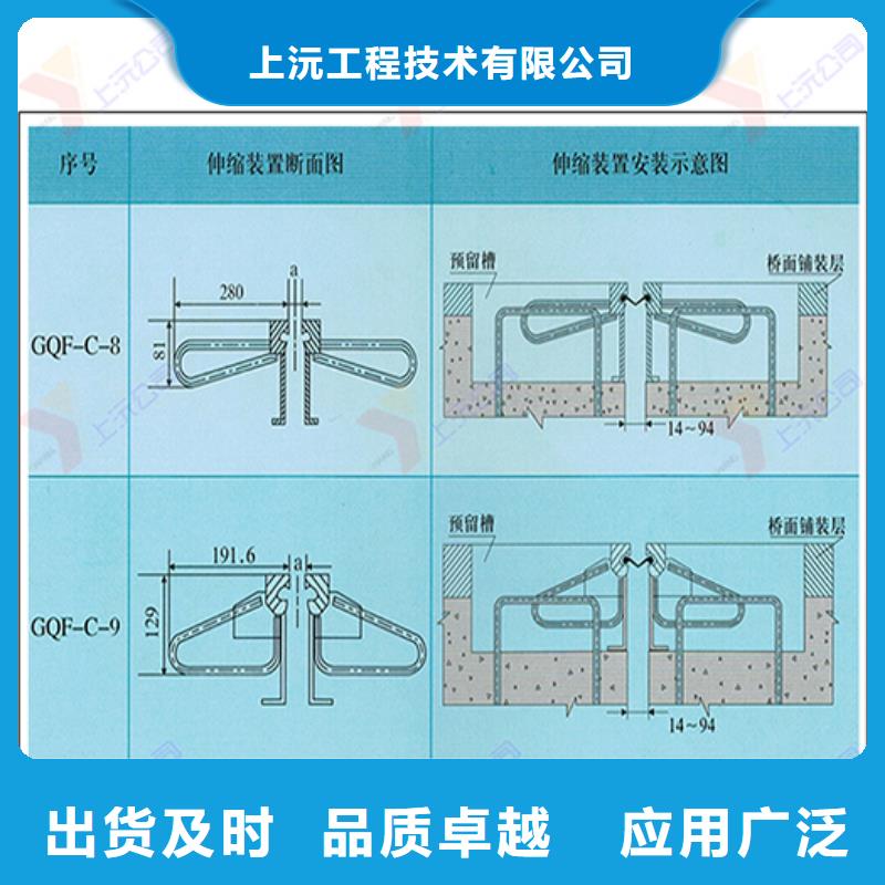 桥梁伸缩缝_球形钢支座优质工艺