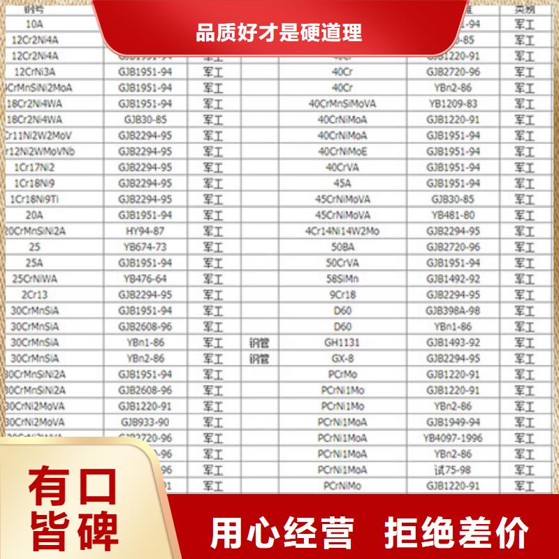 圓鋼,65Mn圓鋼定制批發(fā)