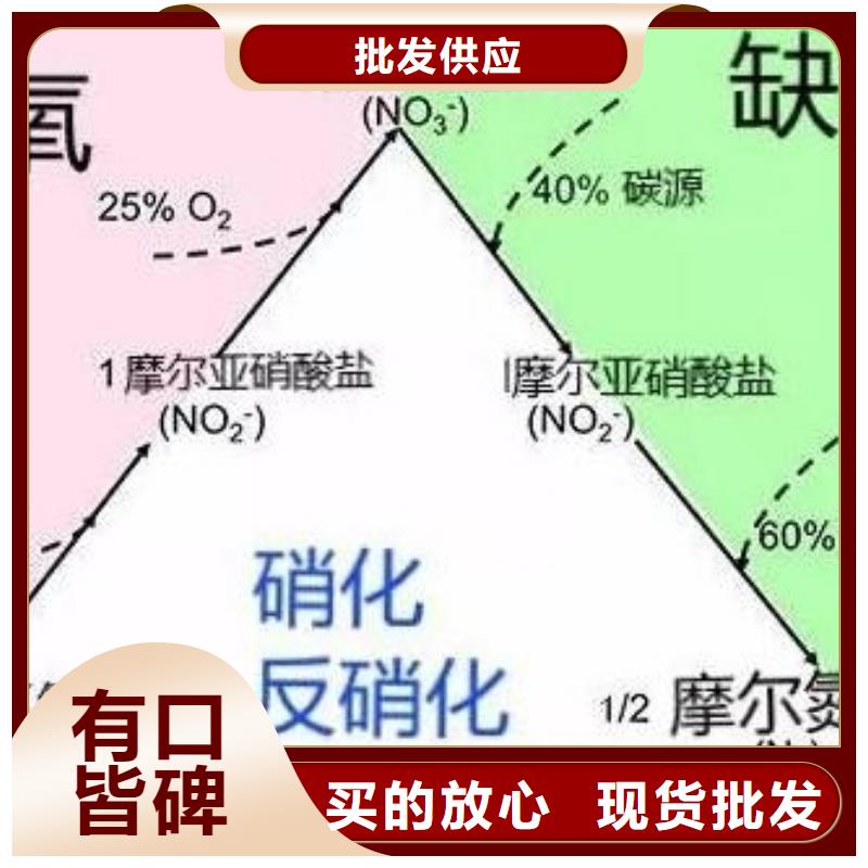 碳源,吸附剂用心做好每一件产品