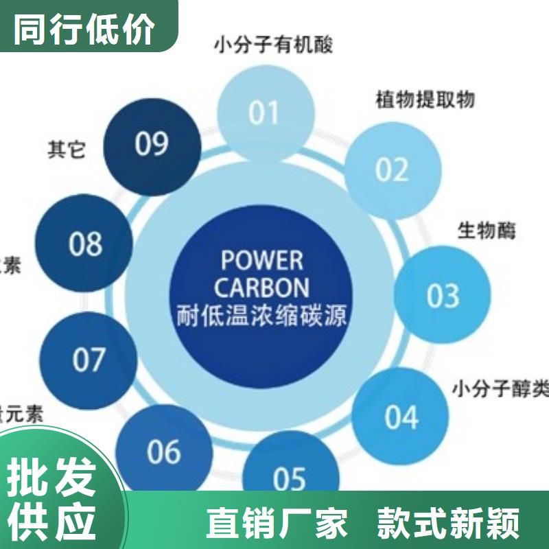 碳源聚合氯化鋁鐵現(xiàn)貨交易