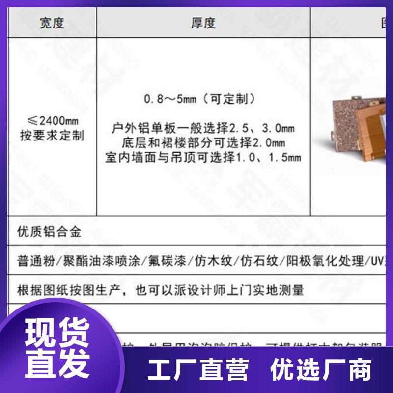  鋁單板嚴(yán)選材質(zhì)