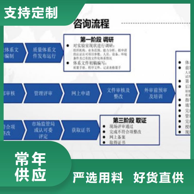 CMA資質(zhì)認(rèn)定,CMA申請過程優(yōu)選貨源