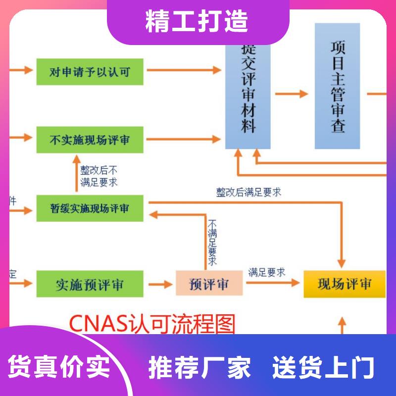 CMA资质认定,实验室资质认定专心专注专业