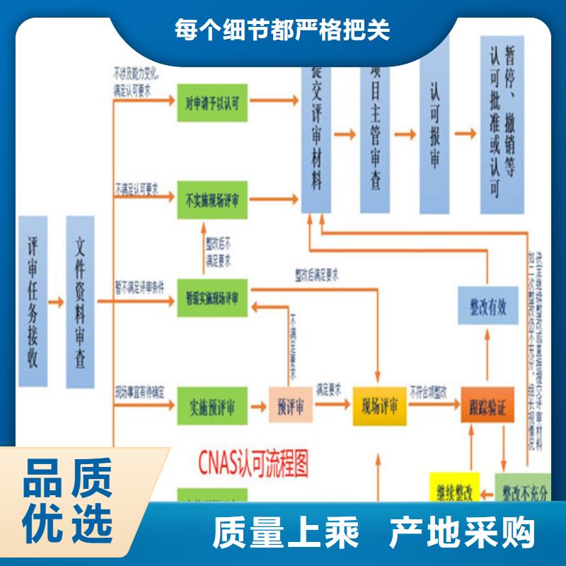CMA資質(zhì)認(rèn)定實(shí)驗(yàn)室認(rèn)可產(chǎn)品細(xì)節(jié)參數(shù)
