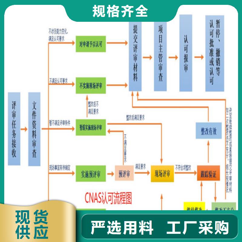 CMA資質(zhì)認(rèn)定,CMA申請(qǐng)過(guò)程優(yōu)選貨源
