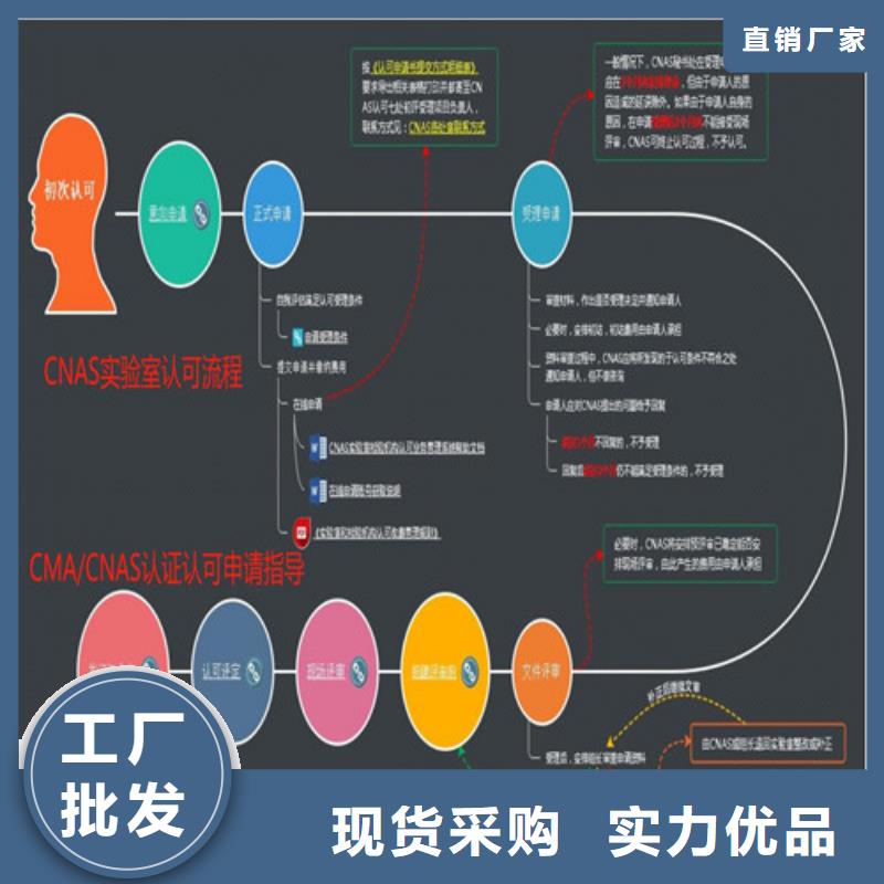 CMA資質(zhì)認定,實驗室認可過程為品質(zhì)而生產(chǎn)