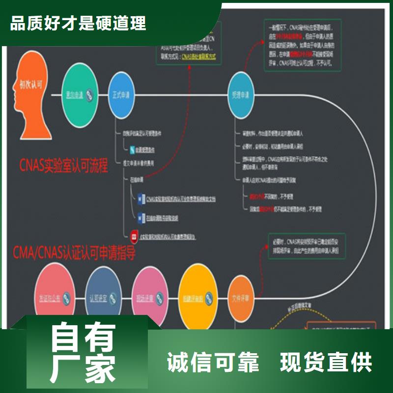 CMA資質(zhì)認(rèn)定-CMA來圖定制量大從優(yōu)
