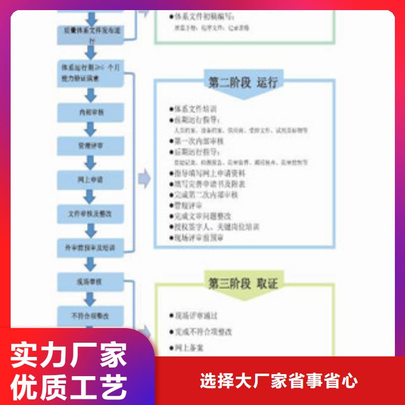 CNAS實(shí)驗(yàn)室認(rèn)可-CNAS申請(qǐng)流程定制不額外收費(fèi)