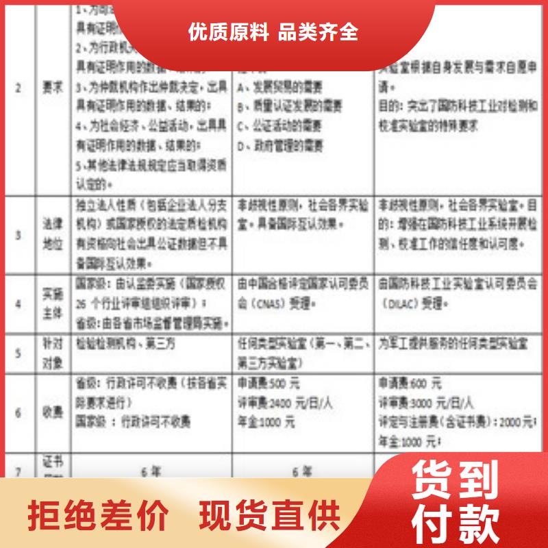 CNAS實(shí)驗(yàn)室認(rèn)可-CNAS申請(qǐng)流程定制不額外收費(fèi)