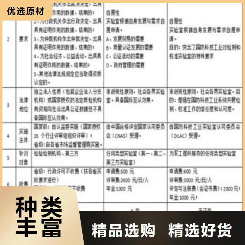 CNAS實(shí)驗(yàn)室認(rèn)可-CNAS申請(qǐng)流程定制不額外收費(fèi)