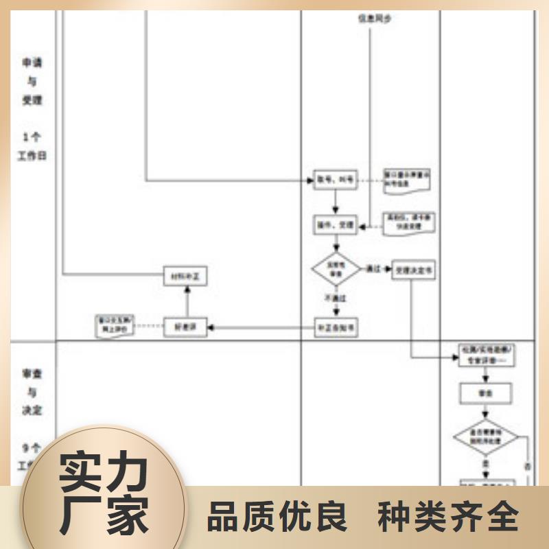 CNAS實(shí)驗(yàn)室認(rèn)可-CNAS申請(qǐng)流程定制不額外收費(fèi)