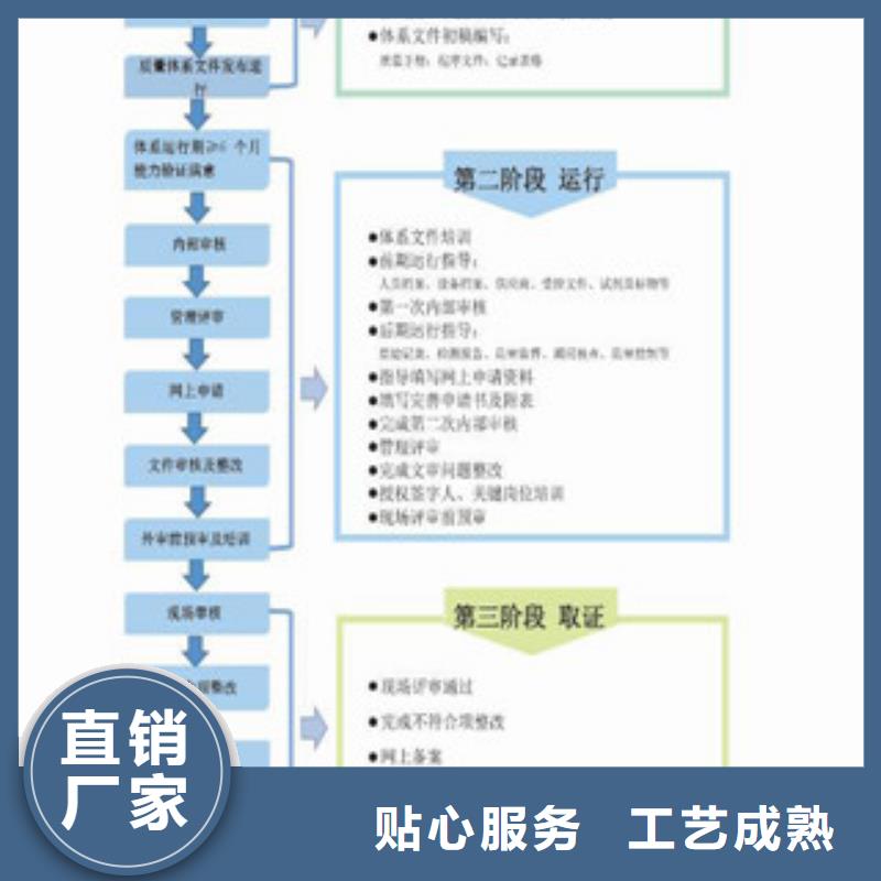 cnas認(rèn)可基本要求條件