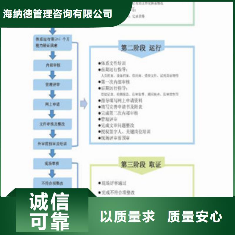 CNAS實(shí)驗(yàn)室認(rèn)可CMA認(rèn)證發(fā)貨及時(shí)